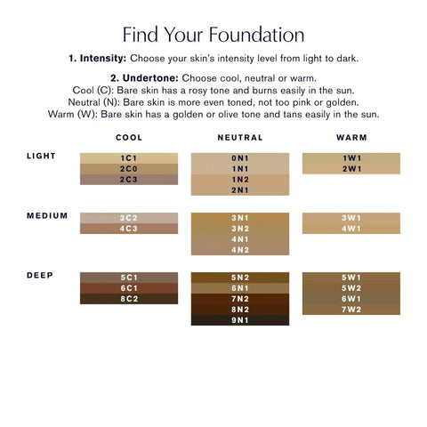 Futurist SkinTint Serum Foundation With Botanical Oil Infusion SPF 20 - 1C1 Cool Bone - 1.0 oz.