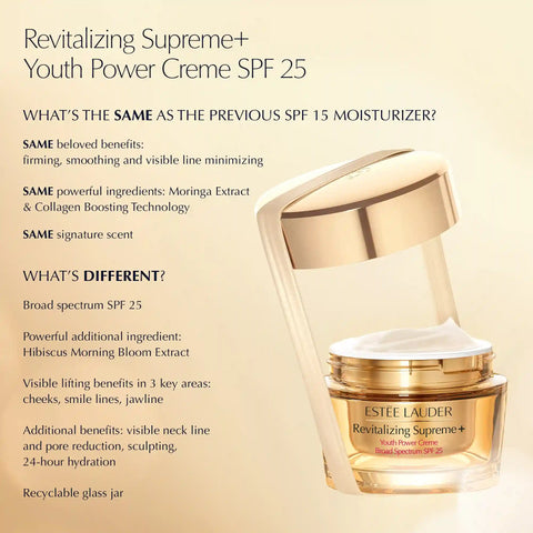 Revitalizing Supreme+ Youth Power Creme SPF 25 Moisturizer - 1.7 oz.
