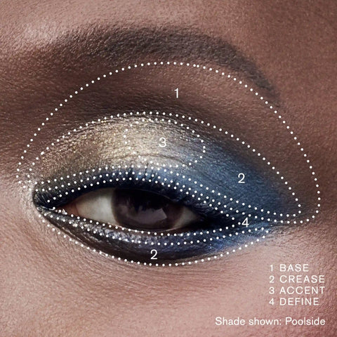 The Essential Eyeshadow Quad - Getaway