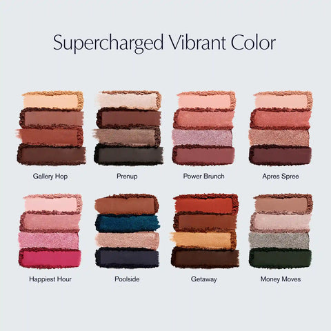 The Essential Eyeshadow Quad - Getaway