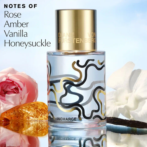 Estée Lauder x DVF Limited Edition InCharge Essence d’Eau Fragrance