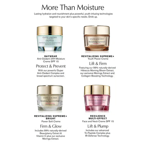 Resilience Multi-Effect Moisturizer Tri-Peptide Face and Neck Creme SPF 15 - 1.7 oz. Normal/Combination