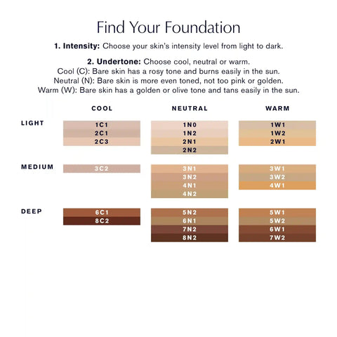 Futurist Hydra Rescue Moisturizing Foundation SPF 45 - 1N0 Porcelain - 1.2 oz.