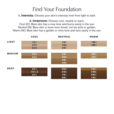 Double Wear Sheer Long-Wear Foundation SPF 19