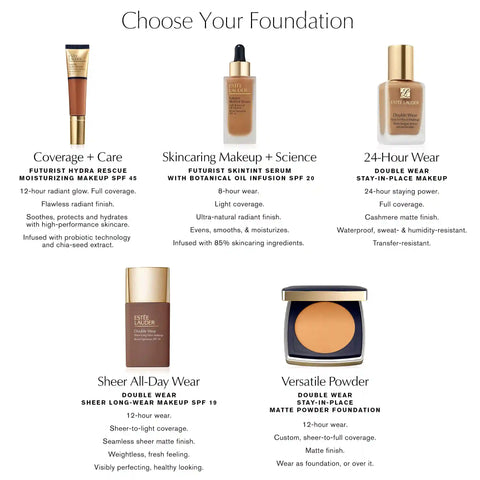 Double Wear Sheer Long-Wear Foundation SPF 19
