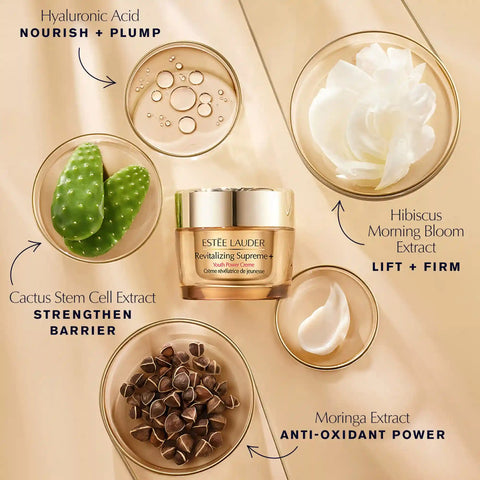 Revitalizing Supreme+ Moisturizer Youth Power Creme - 1.7 oz.