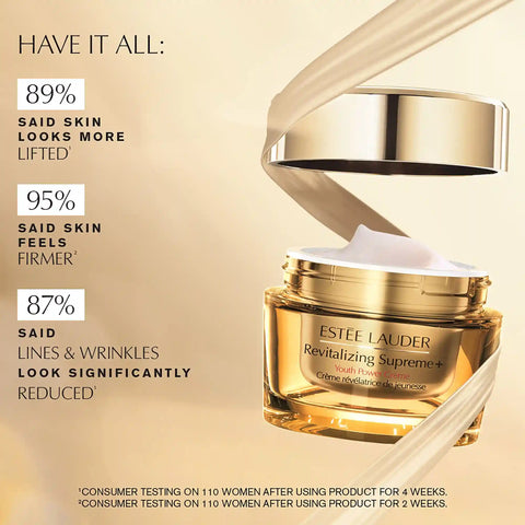 Revitalizing Supreme+ Moisturizer Youth Power Creme - 1.7 oz.
