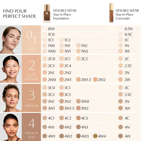 Double Wear Stay-in-Place 24-Hour Concealer - .5C - 0.4 oz.