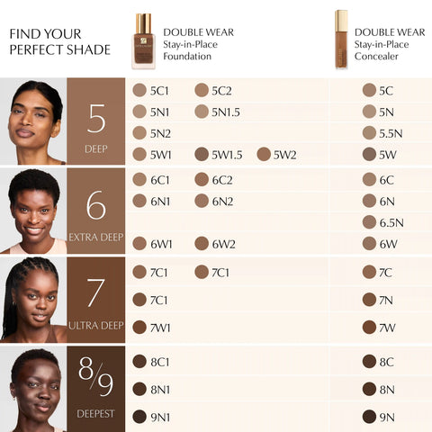 Double Wear Stay-in-Place 24-Hour Concealer - .5C - 0.4 oz.
