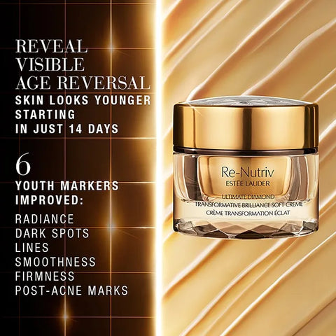 Re-Nutriv Reawaken Skin's Youthful Radiance Ritual Skincare Gift Set